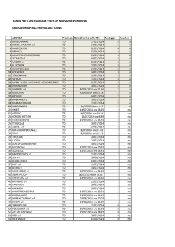 Graduatoria per la provincia di Torino