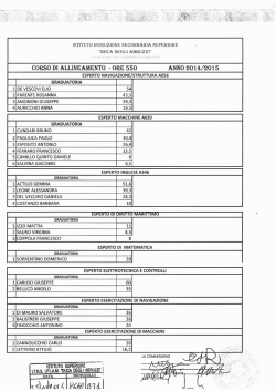 Graduatoria docenti corso allineamento as2014_2015