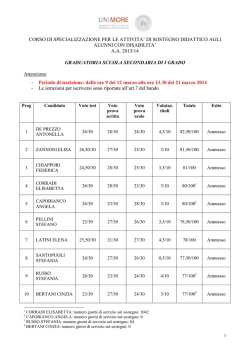 GRADUATORIA SEC. I GRADO