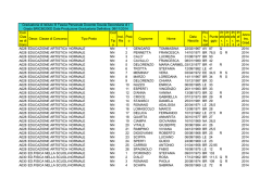 Graduatoria DEF 3a FASCIA SEC 1 GRADO