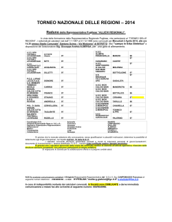 bitritto 02 04 2014 all-2 - FIGC