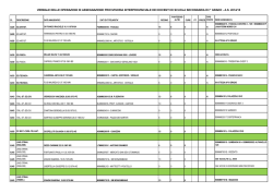 InterprovincialeVerbaleAP I&deg;grado