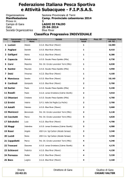 Classifica 1° prova Campionato Ind. Seniores - Terni