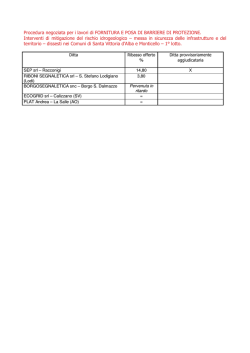 SEP srl &ndash; Racconigi 14,80 X RIBONI SEGNALETICA srl &ndash; S. Stefano