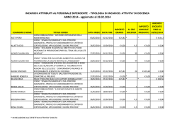 Incarichi docenza esterna aggiornati febbraio 2014