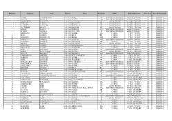 elenco degli aspiranti VFP1 convocati ai RAV