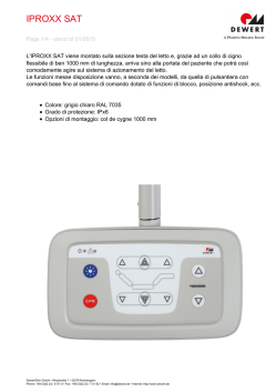 IPROXX SAT