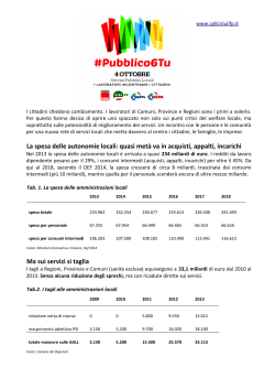 Scheda Servizi Pubblici Locali_per stampa