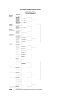 singolare u16 maschile - Federazione Italiana Tennis