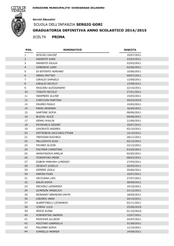 graduatoria definitiva anno scolastico 2014/2015