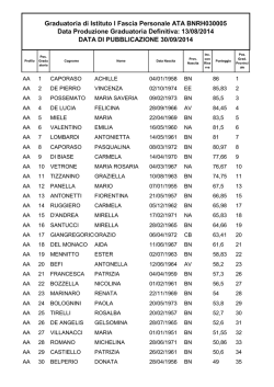Graduatoria di Istituto I Fascia Personale ATA BNRH030005 Data