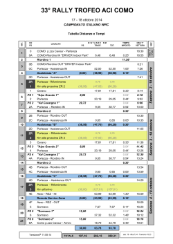 Distanze e Tempi - ACI Sport Italia