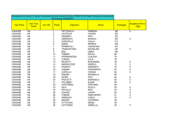 graduatoria II fascia primaria privacy