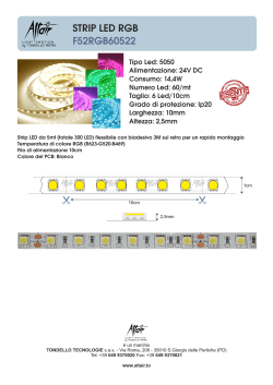 STRIP LED RGB F52RGB60522