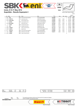 Superbike - Results Superpole 2 Imola, 9-10-11 May 2014