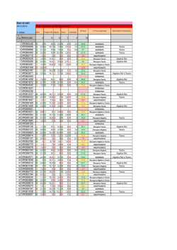 Risultati (pdf, it, 64 KB, 4/8/14)