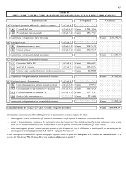 A Costi per il personale addetto alla raccolta e trasporto rif. tab. 4 A.1