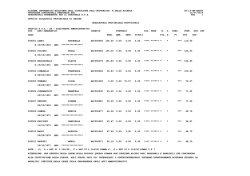 grad-provv-pubblic-privacy-2014 - Ufficio Scolastico Regionale per