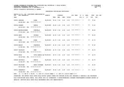 graduatorie permanenti provvisorie 2014