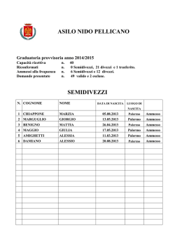 Graduatoria Pellicano