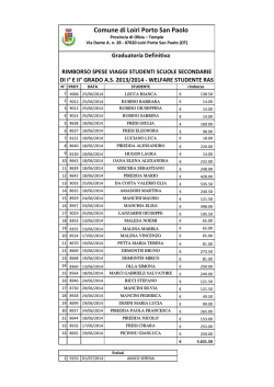 graduatoria RIMBORSO RAS WELFARE STUDENTE AS 2013