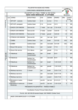 riepilogo corsi danza e wellness 2014-15