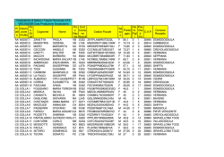 graduatoria I FASCIA ATA 2014-15
