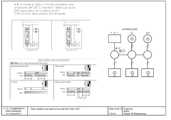 Download - Laboratorio di Elettrotecnica Materiali didattici del Prof