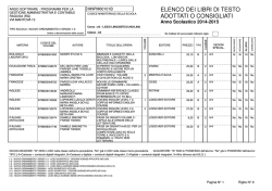 elenco testi per la classe 2LA