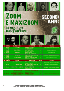 ZooM2014X2 - Improteatro