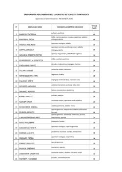 GRADUATORIA anno 2014