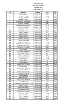 GRADUATORIA posti non ricoperti REGIONE LAZIO a.a. 2014/2015