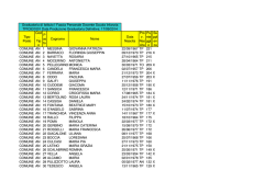 grad. istit. doc.I fascia infanzia.PDF