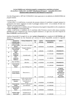 graduatoria definitiva - Provincia di Firenze