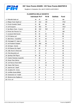 Classifica Generale - Villa delle Giade