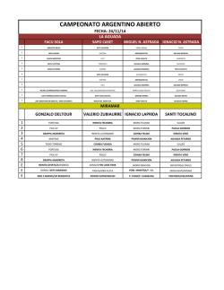 Horses List