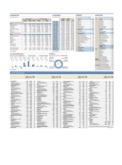 Fondo 1 - Il Sole 24 Ore