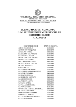 elenco iscritti concorso lm scienze infermieristiche ed ostetriche (q96)