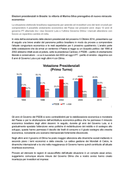 Votazione Presidenziali (Primo Turno)