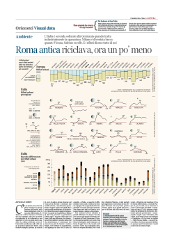 Il Corriere della Sera La Lettura - 19.10.2014