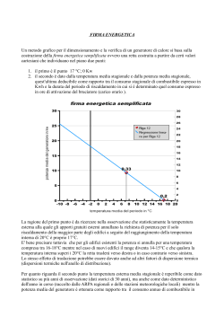 FIRMA ENERGETICA Un metodo grafico per il dimensionamento e