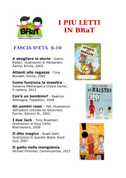 I pi&ugrave; letti in BRAT 6-10