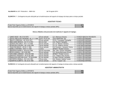 ELENCO DEFINTIVO PAR TIME 2014 - Ufficio Scolastico Regionale
