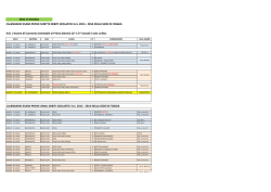 &egrave; solo scritto. SEDE DI FOGGIA CALENDARIO ESAMI PROVE SCRI