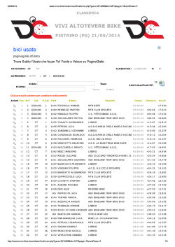 Corto - Umbria Challenge MTB