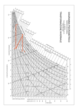 Diagramma Psicrometrico _Trasformazione Invernale - e