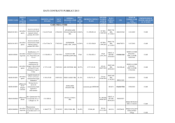 DATI CONTRATTI PUBBLICI 2013