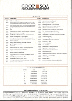 CQOP SOA - Impresa Percassi