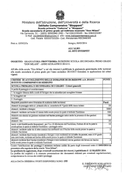 Graduatoria provvisoria Don Milani pubblicata sul sito