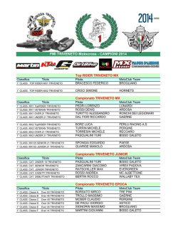FMI TRIVENETO Motocross - CAMPIONI 2014